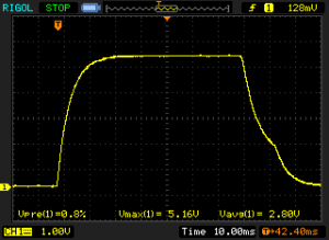 HP 6632A output shorted with a 10ohm resistor, voltage set to 5V, current set to 100mA, normal mode, OCP enabled HP 6632A output shorted with a 10ohm resistor, voltage set to 5V, current set to 100mA, normal mode, OCP enabled