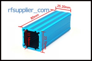 Box for the HF converter