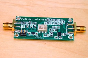 Finished HF converter