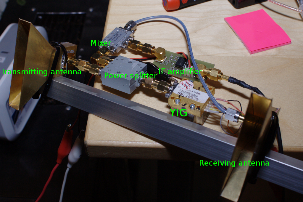 9 GHz doppler radar DGK Electronics